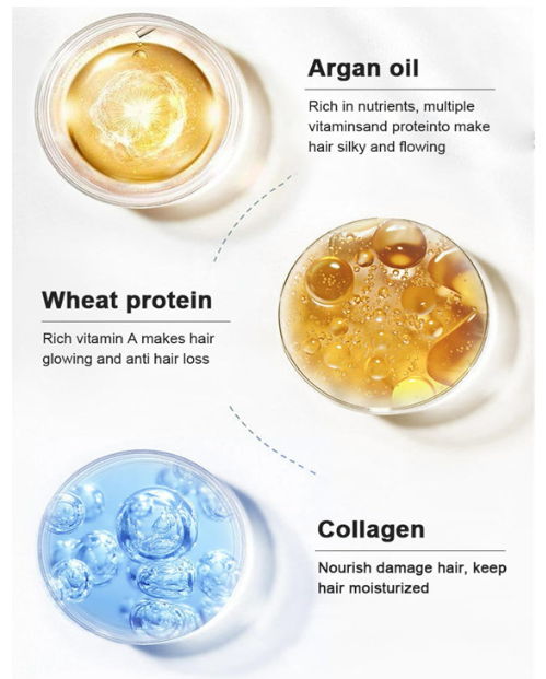 Original Karseell Collagen Hair Treatment Deep Repair Conditioning Argan Oil Collagen Hair Mask Essence for Dry Damaged Hair All Hair Types 16.90 oz 500ml