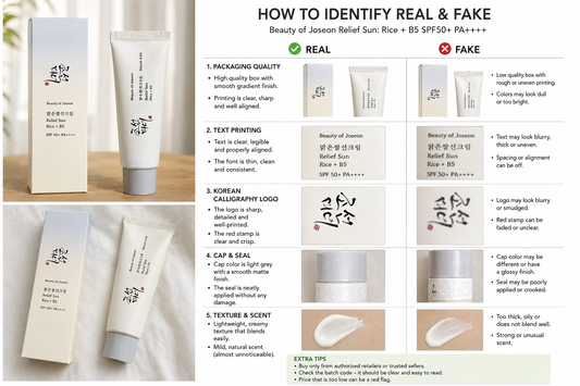 Beauty of Joseon Relief Sun Aqua-fresh Rice+B5 (SPF50+ PA++++) 50mL